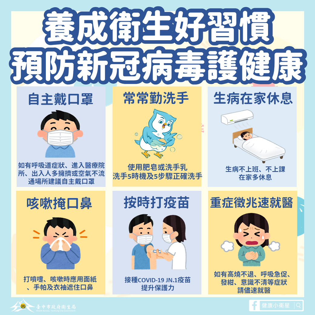 預防新冠病毒