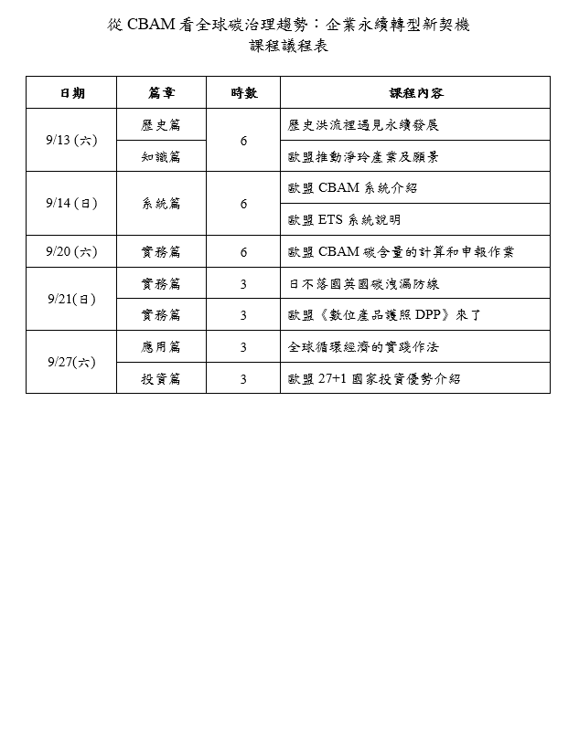 從CBAM看全球碳治理趨勢:企業永續轉型新契機圖片